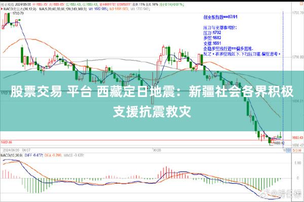 股票交易 平台 西藏定日地震：新疆社会各界积极支援抗震救灾