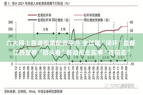 六大网上靠谱股票配资平台 全过程“闭环”监督 江西宜春“回头看”推动民生实事“往前走”